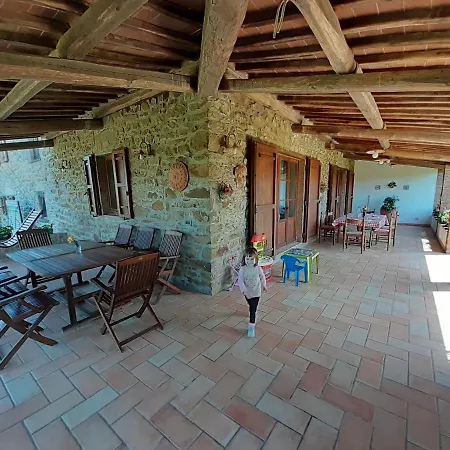 Podere Belvedere Villa Classic Tuscan Magliano in Toscana Exterior photo
